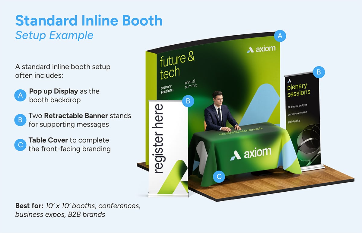 Standard inline booth