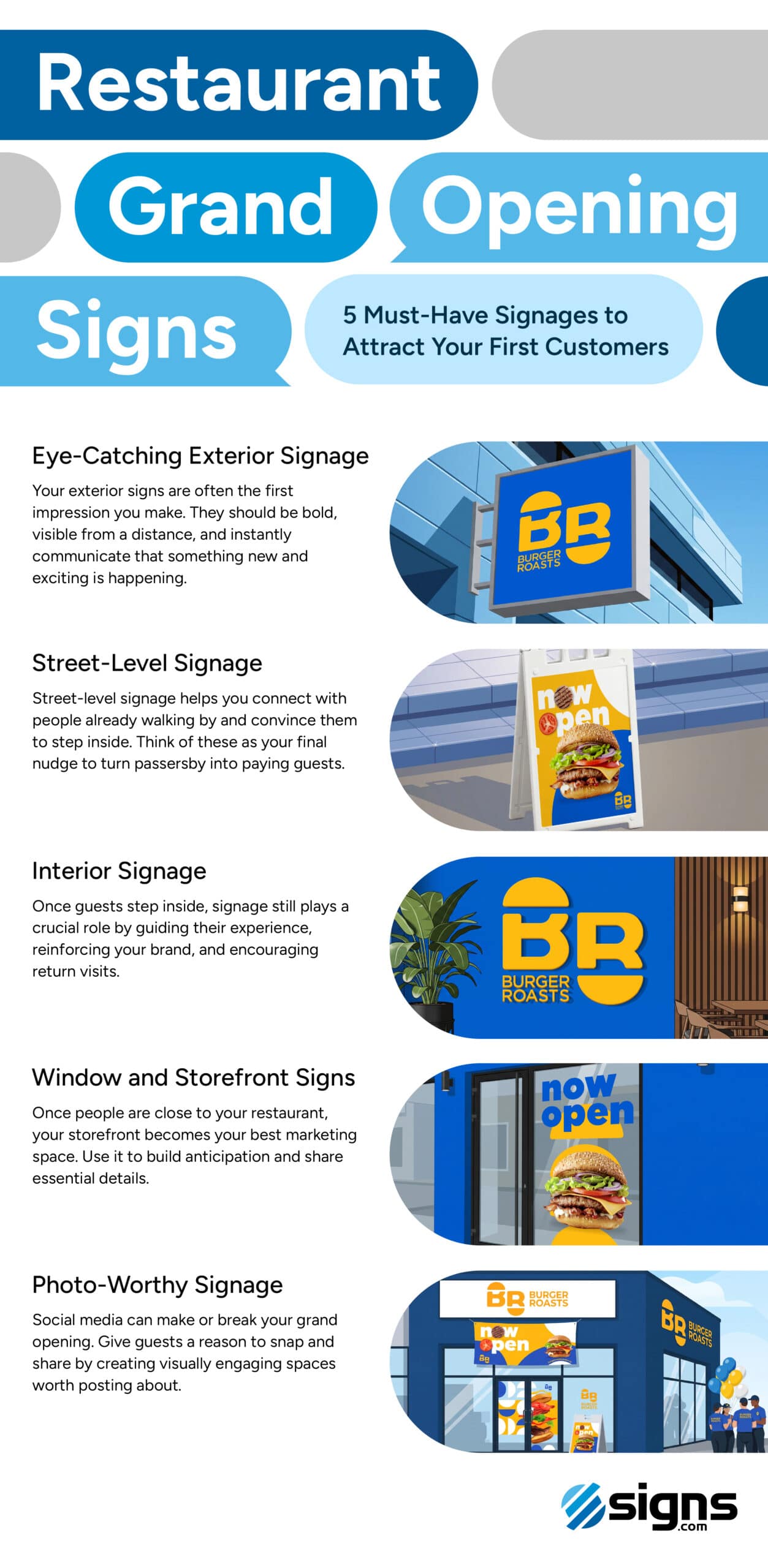 sign.com restaurant grand opening signs infographics